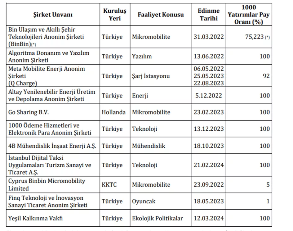 Analiz Vakti -BİNHO- 3 image 60
